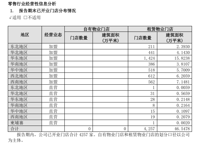 买黄金注意了<strong></p>
<p>炒币群</strong>，618批次抽检不合格，涉及中国黄金、老凤祥等