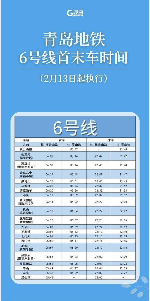 青岛地铁最新发布：2月13日起<strong></p>
<p>币圈交易</strong>，这条线路运营有调整！