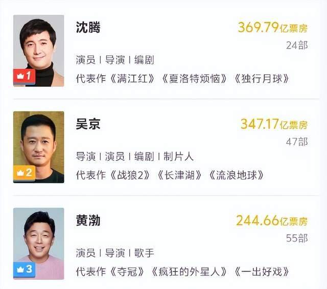 100亿！确认了<strong></p>
<p>币圈交易</strong>，是岳云鹏！