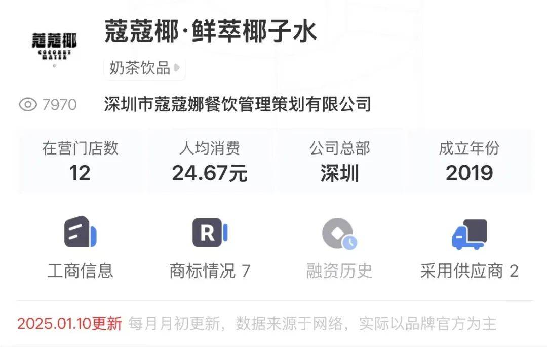 打着“配料表干净”旗号的椰子水<strong></p>
<p>炒币必备书籍</strong>，其实在偷偷往里猛加糖