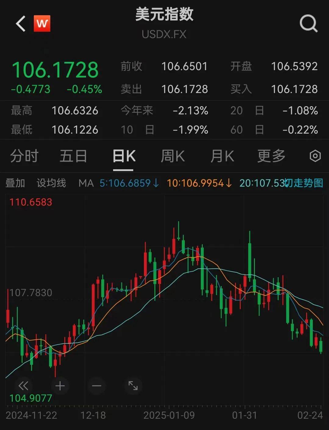 人民币<strong></p>
<p>马兰币价格</strong>，突然大涨！华为大消息