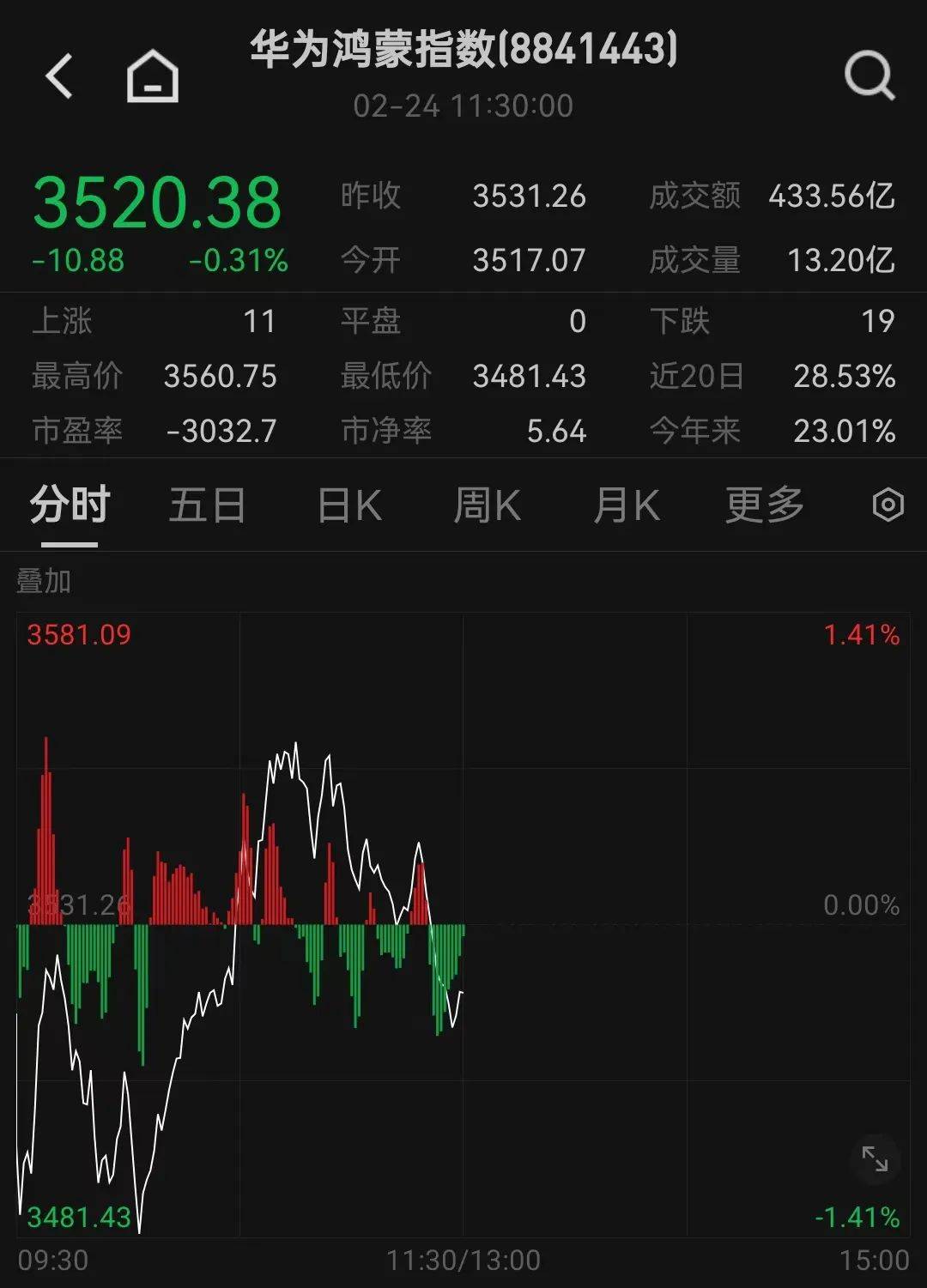 人民币<strong></p>
<p>马兰币价格</strong>，突然大涨！华为大消息