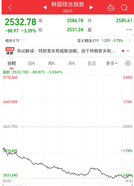 黑色星期五！原因<strong></p>
<p>百岁币</strong>，找到了