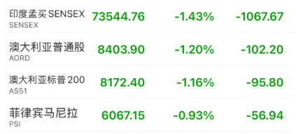 黑色星期五！原因<strong></p>
<p>百岁币</strong>，找到了