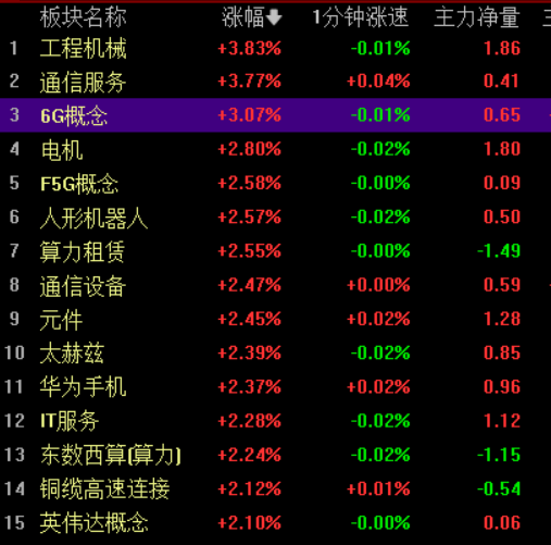 稳住股市首次写入政府工作报告<strong></p>
<p>ft币价格</strong>，如何影响未来投资方向？