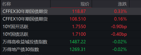 稳住股市首次写入政府工作报告<strong></p>
<p>ft币价格</strong>，如何影响未来投资方向？