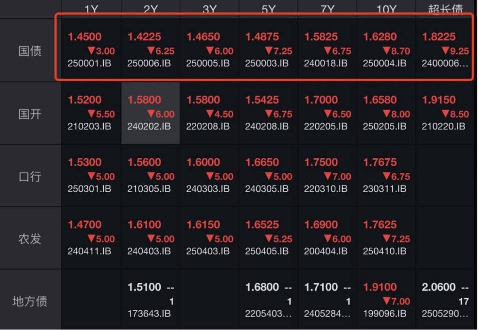 “全球股市巨震”冲上热搜第一<strong></p>
<p>cbb炒币软件</strong>，沪深300ETF放量成交270亿，公募建议：多谋而寡动