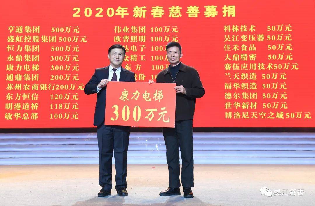 太突然！中国“电梯大王”逝世<strong></p>
<p>今日币圈行情</strong>，年仅62岁！他靠500元机器和一辆二手三轮创业，公司上市后为股东分红34亿元