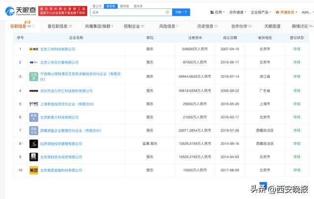 美团创始人王兴<strong></p>
<p>弈币</strong>，突传消息！