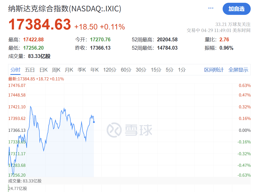 深夜突发！特朗普<strong></p>
<p>果币网</strong>，关税大撤退！