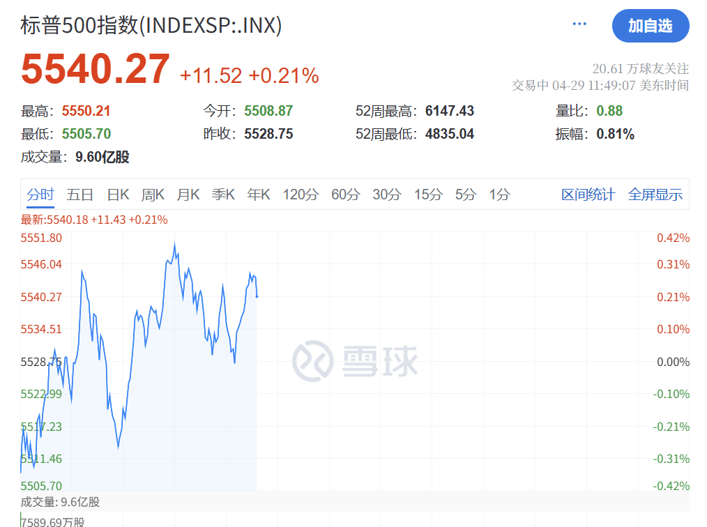 深夜突发！特朗普<strong></p>
<p>果币网</strong>，关税大撤退！