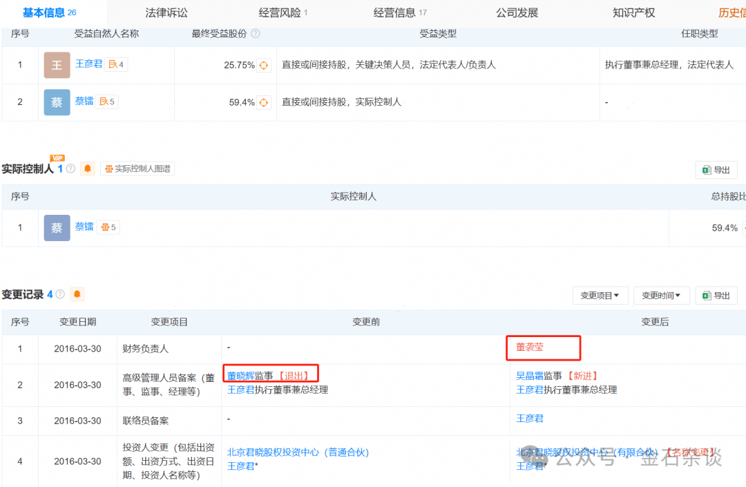 吃瓜<strong></p>
<p>果币网</strong>！董小姐波及私募圈