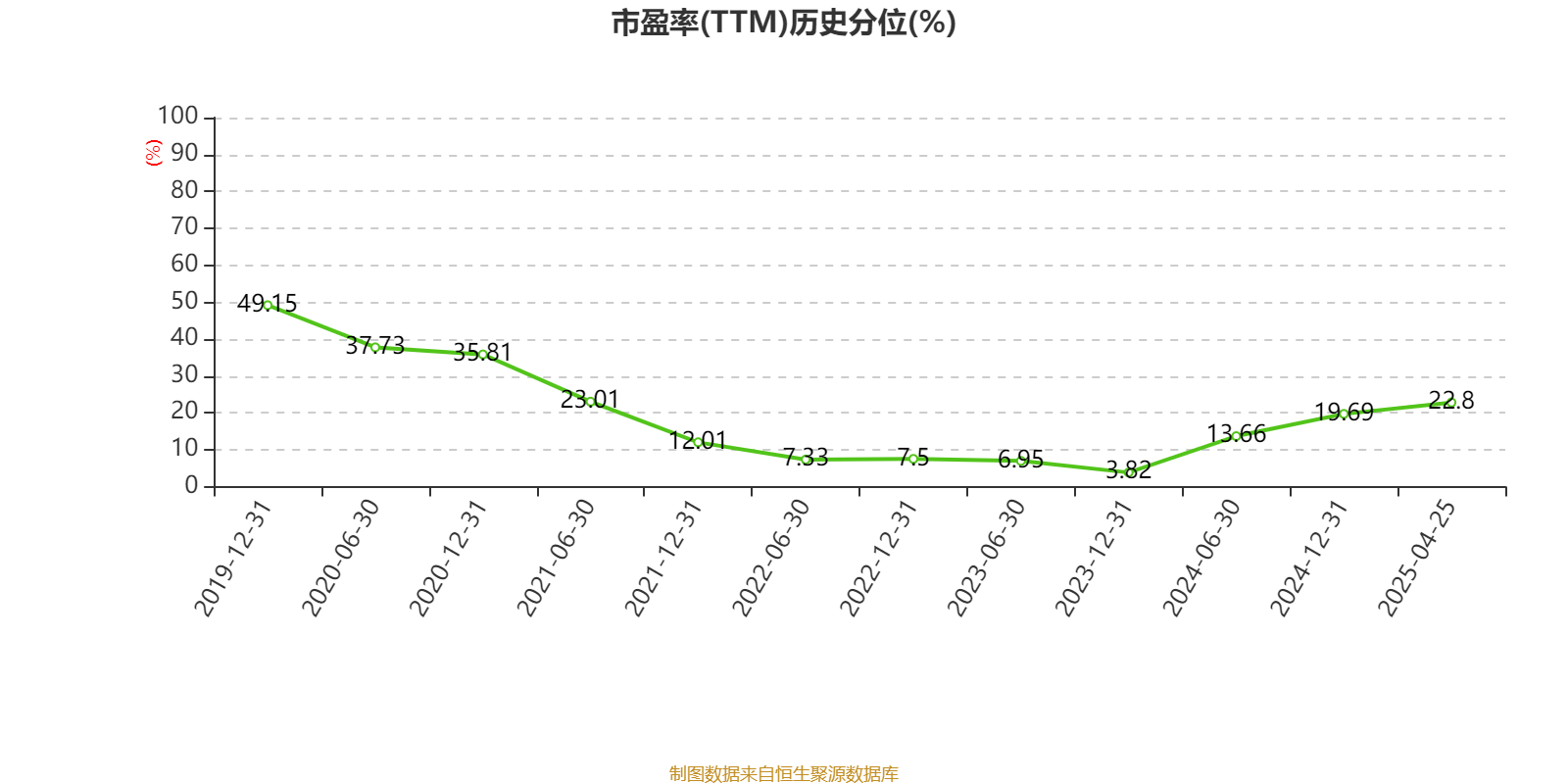 建设银行：2024年净利润3355.77亿元 同比增长0.88% 拟每股派息0.206元
