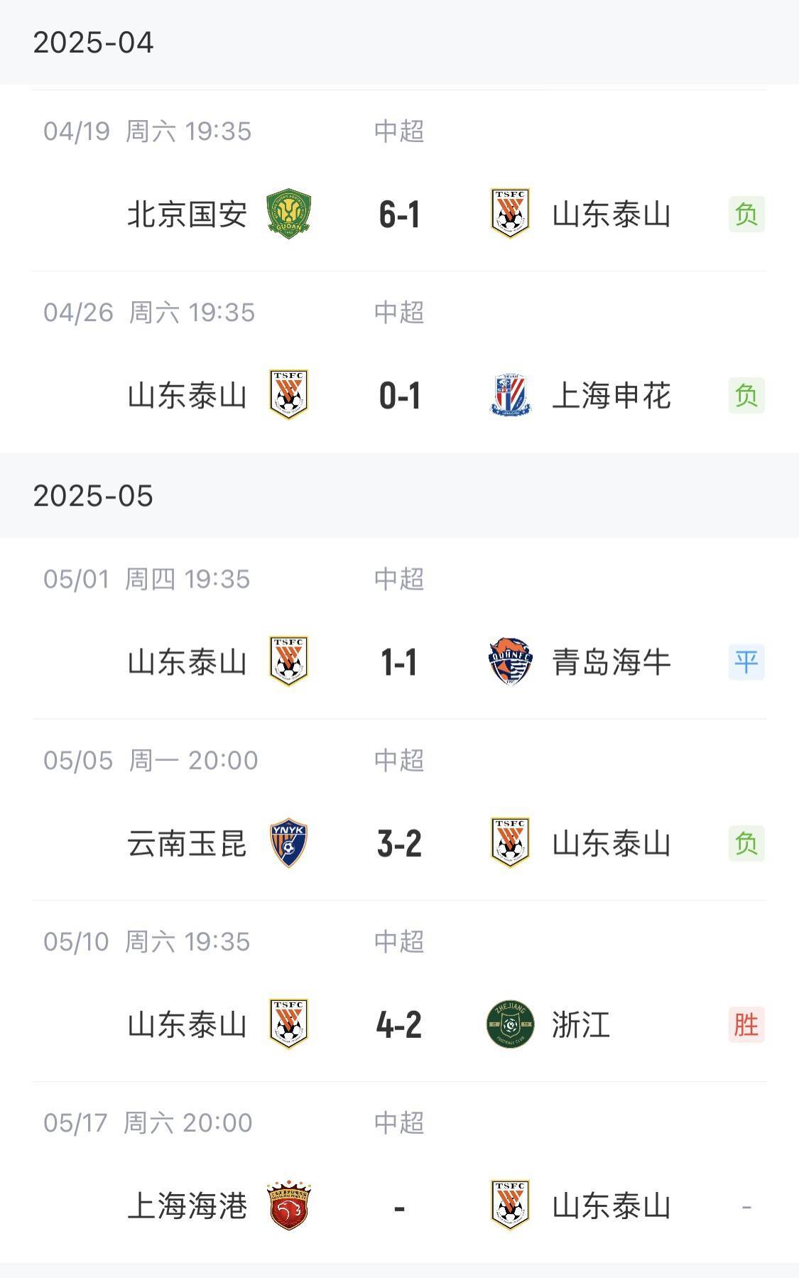 跟队：泰山从玉溪回来后<strong></p>
<p>储备币</strong>，克雷桑不再担任队长，场上队长换王大雷