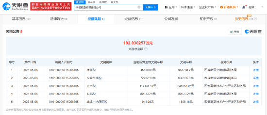 欠薪风波后<strong></p>
<p>储备币</strong>，幸福航空再被曝欠税192.8万