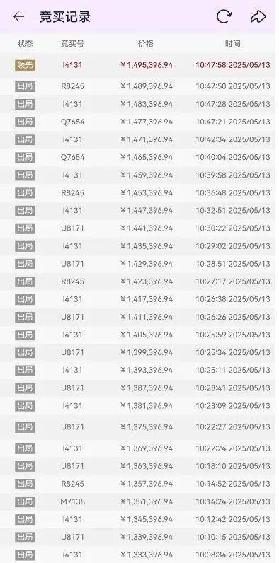 佛山一房产被拍卖<strong></p>
<p>炒币新手学习</strong>，原房主系毒枭已被执行死刑！成交价超149万，溢价20万！业内人士：不属于凶宅