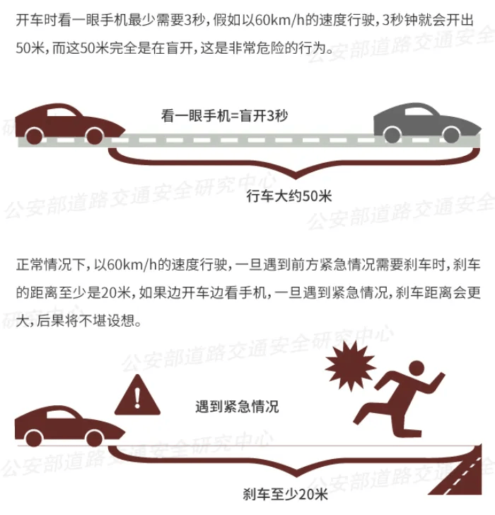 突发！64岁男子开车时低头看手机<strong></p>
<p>二宝币</strong>，致3死3伤！提醒：勿“分心驾驶”！上海已启用无人机严查！