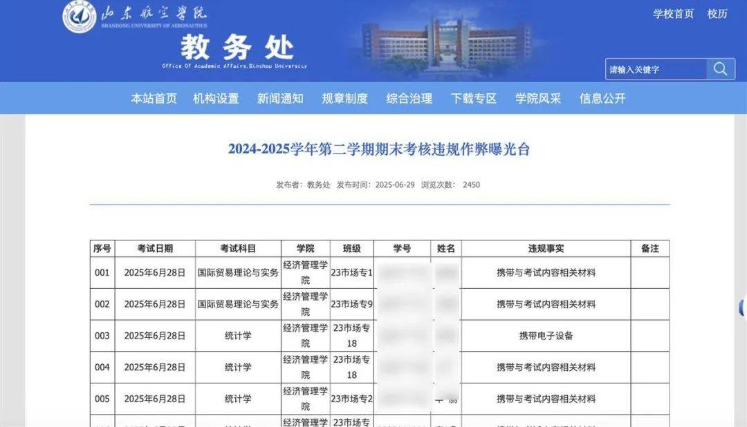 山东一高校83名学生被曝期末考核违规作弊<strong></p>
<p>币圈疑问</strong>，校方回应