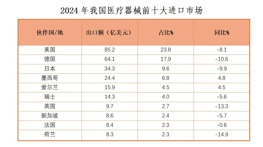 中国出手反制欧盟采购限制<strong></p>
<p>mcy币</strong>，谁更受伤？