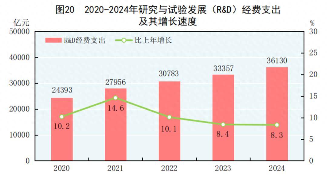 中央纪委要求<strong></p>
<p>炒币方法</strong>，严查这些腐败问题！