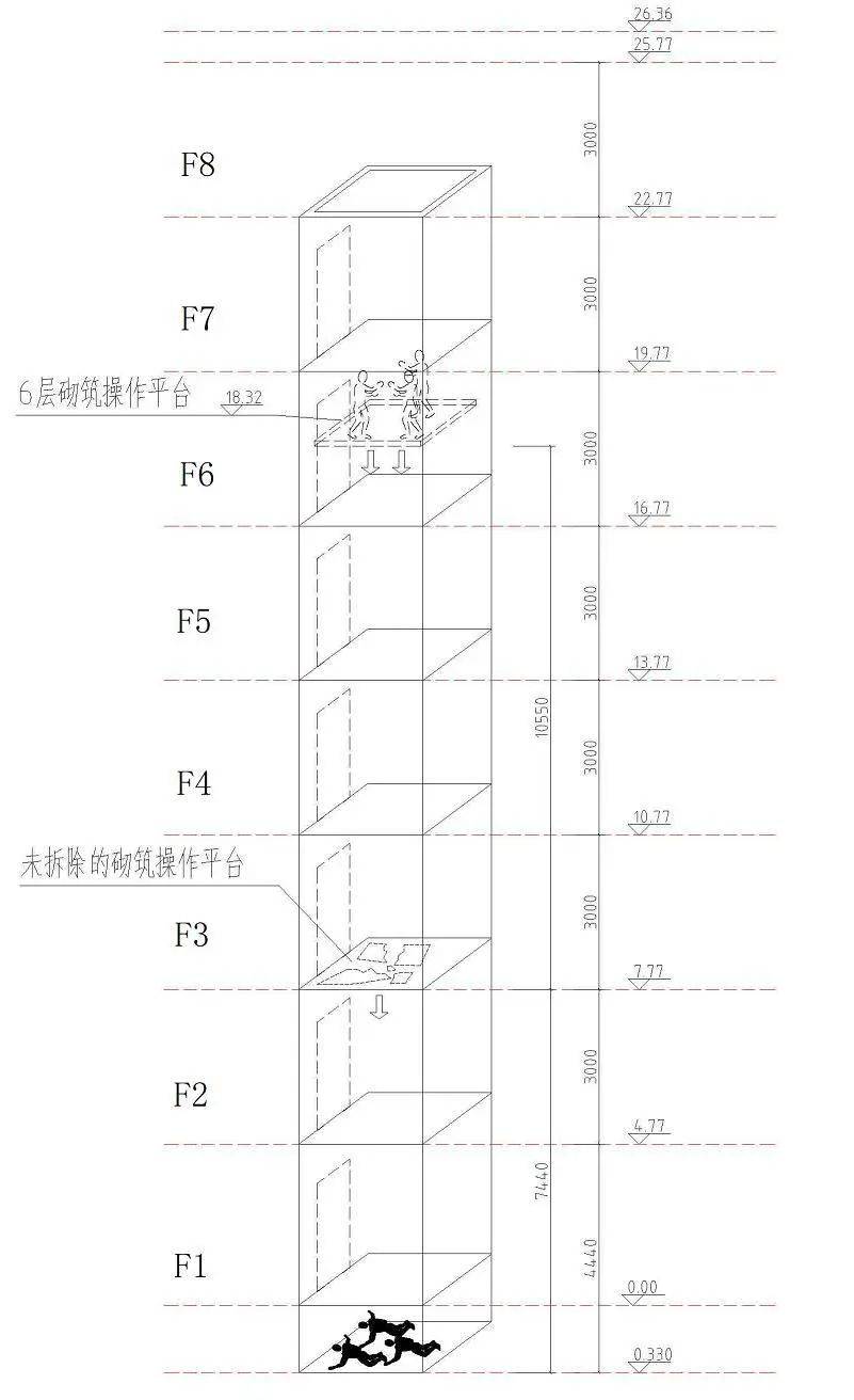 3人高坠身亡<strong></p>
<p>炒币方法</strong>！深圳官方发布较大事故调查报告