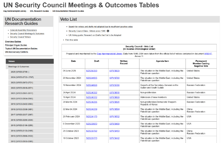 印度第七次申请入常失败<strong></p>
<p>币加所交易中心</strong>，遭五常集体否决？误导
