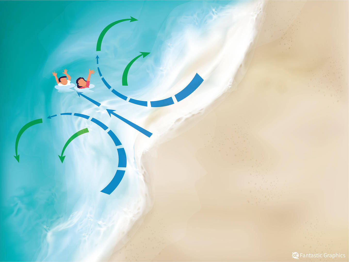 54岁好莱坞男演员被卷入海中身亡<strong></p>
<p>碰碰币</strong>，去海边要警惕这一“隐形杀手”