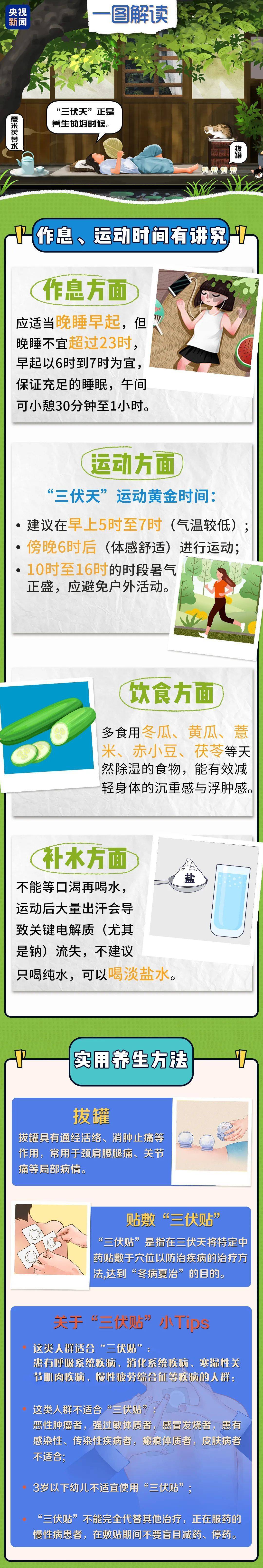 入伏后每天多卖100斤<strong></p>
<p>币圈搬砖神器</strong>！许多杭州人不约而同选它当正餐...