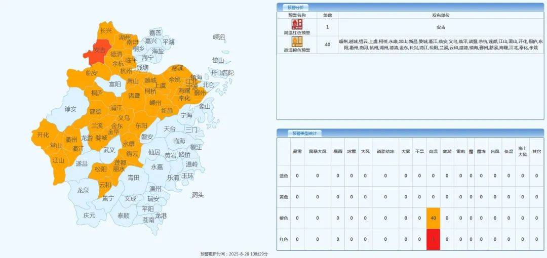 确认了<strong></p>
<p>炒币秘诀</strong>！明天抵达浙江：强度冲顶！