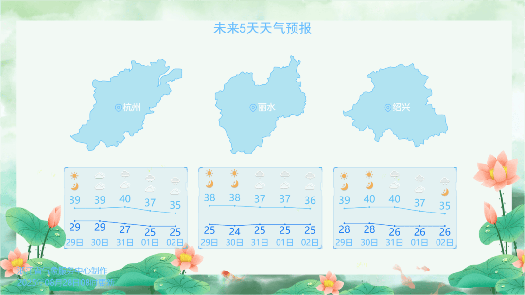 确认了<strong></p>
<p>炒币秘诀</strong>！明天抵达浙江：强度冲顶！