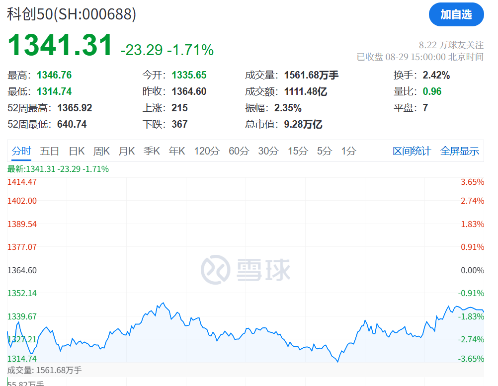 刚刚<strong></p>
<p>今日币价</strong>，利好！