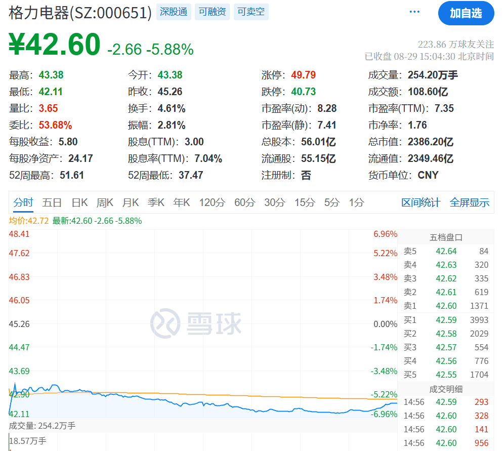 刚刚<strong></p>
<p>今日币价</strong>，利好！