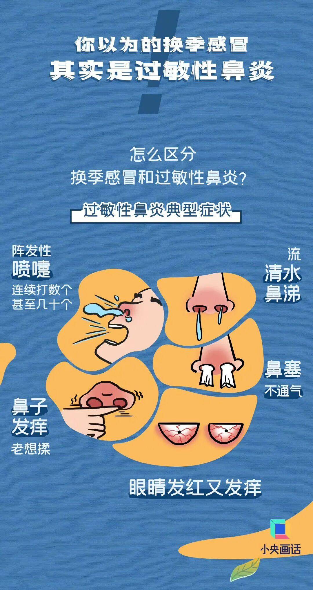 七夕 | 未来三天有弱降水<strong></p>
<p>今日币价</strong>，天气以多云到阴为主