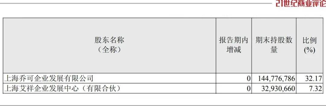 投中一颗抗癌药丸<strong></p>
<p>今日币价</strong>，南通包工头狂揽110亿