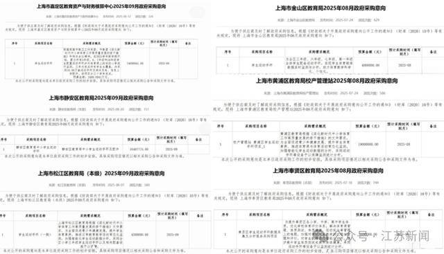 上海拟1.4亿采购学生运动手环被终止<strong></p>
<p>莱姆币</strong>，多方回应