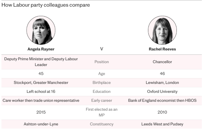 金正恩女儿首登国际舞台<strong></p>
<p>币圈历史</strong>，引爆接班传闻！英国首相被架空，工党内斗成全武行…
