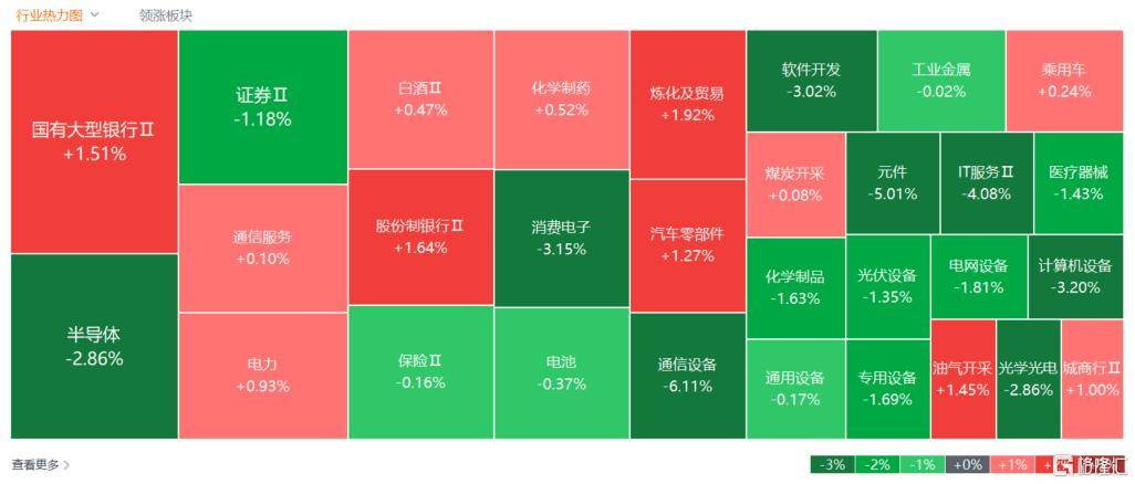 倒车接人？A股猛踩刹车<strong></p>
<p>币圈历史</strong>，大摩最新研判！