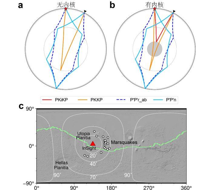 火星存在固态内核<strong></p>
<p>币圈历史</strong>，中国科大最新发现首次确证