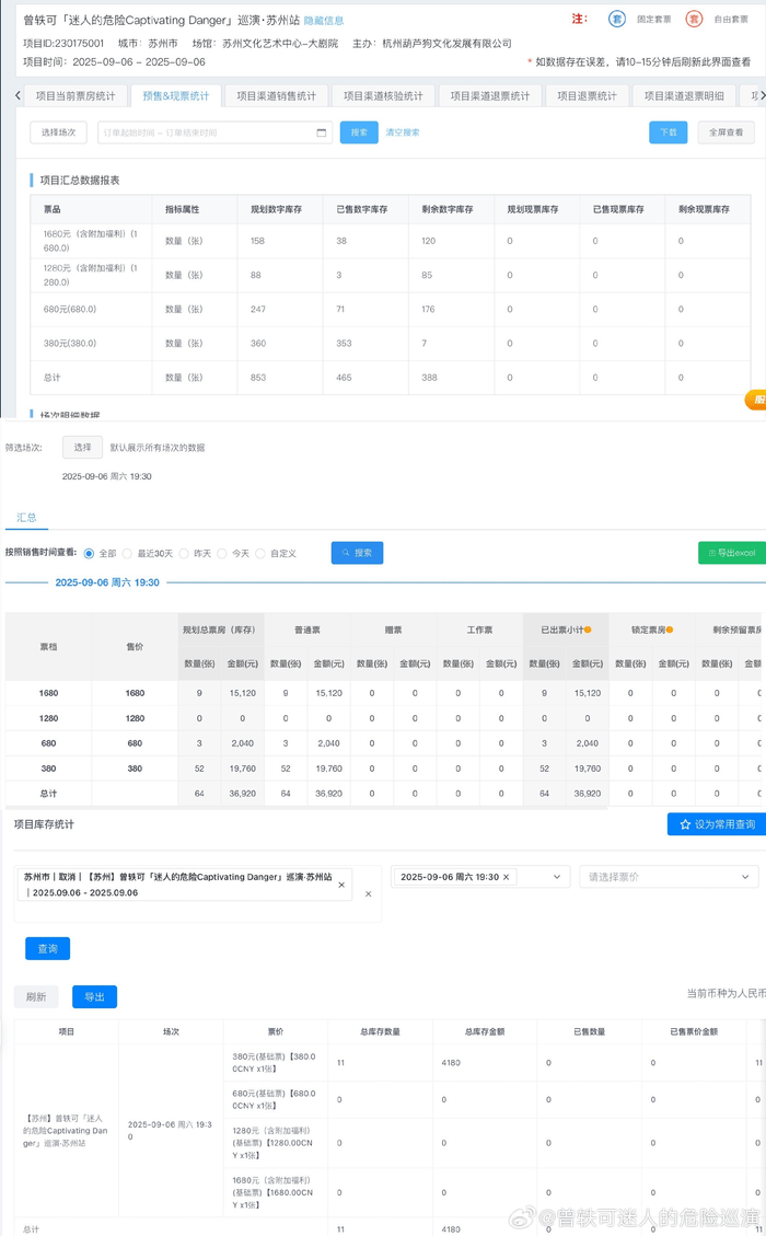 明星不够用了<strong></p>
<p>币圈历史</strong>，网红“接管”演唱会