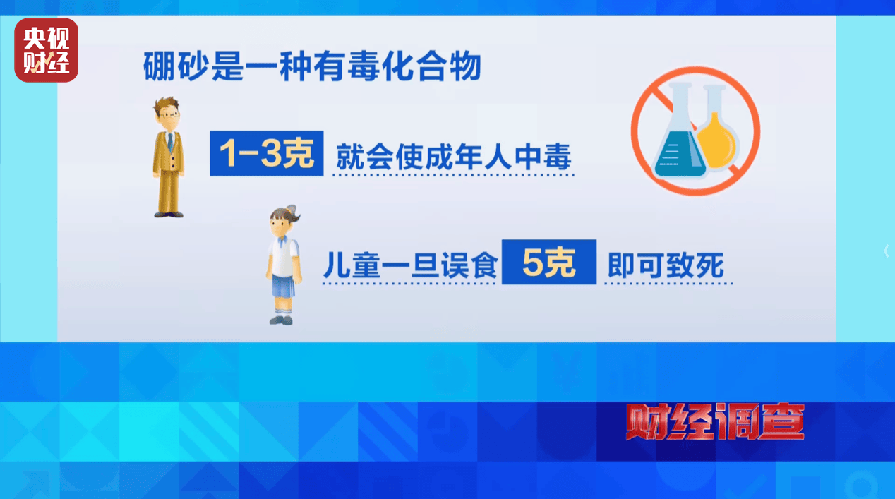 警惕手边的“毒”玩具！有毒硼砂成解压软泥玩具配料<strong></p>
<p>ven币走势图</strong>，《财经调查》曝光→