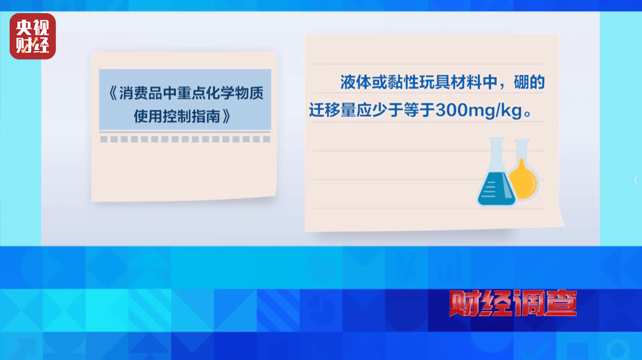警惕手边的“毒”玩具！有毒硼砂成解压软泥玩具配料<strong></p>
<p>ven币走势图</strong>，《财经调查》曝光→