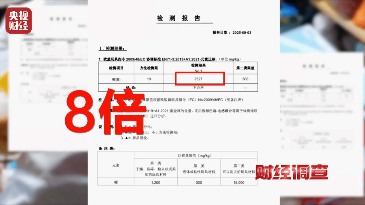 警惕手边的“毒”玩具！有毒硼砂成解压软泥玩具配料<strong></p>
<p>ven币走势图</strong>，《财经调查》曝光→