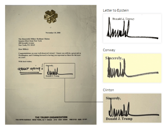 特朗普给爱泼斯坦生日贺卡曝光<strong></p>
<p>黑币交易</strong>，含女性裸体画像