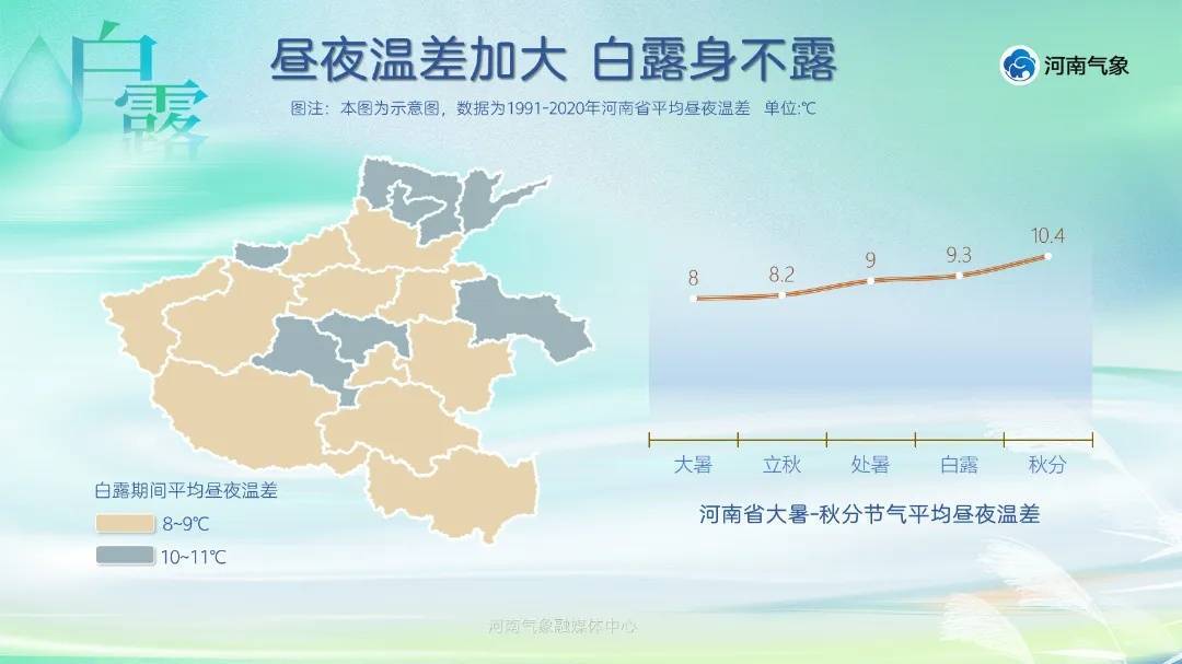 河南局部暴雨、大暴雨！郑州、焦作、新乡部分地区农田渍涝灾害为高风险<strong></p>
<p>黑币交易</strong>，需加强防范