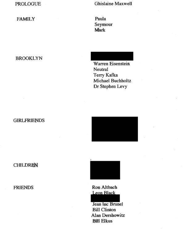 美国民主党人公开“特朗普给爱泼斯坦的庆生信”<strong></p>
<p>黑币交易</strong>，克林顿也在文件中