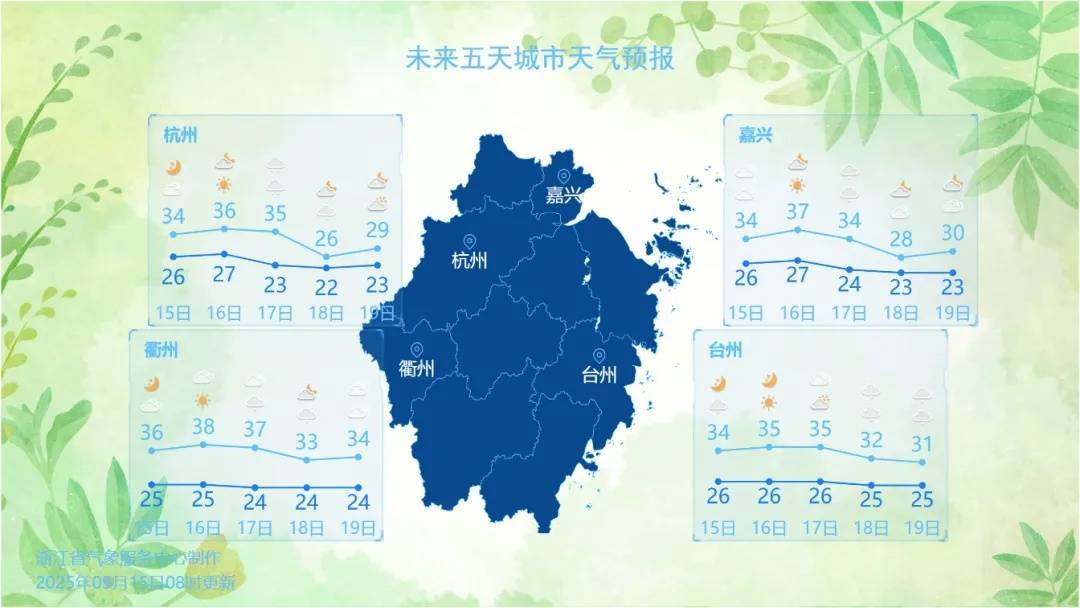 确认了！冷空气马上杀到<strong></p>
<p>炒币圈</strong>，浙江终于要降温了