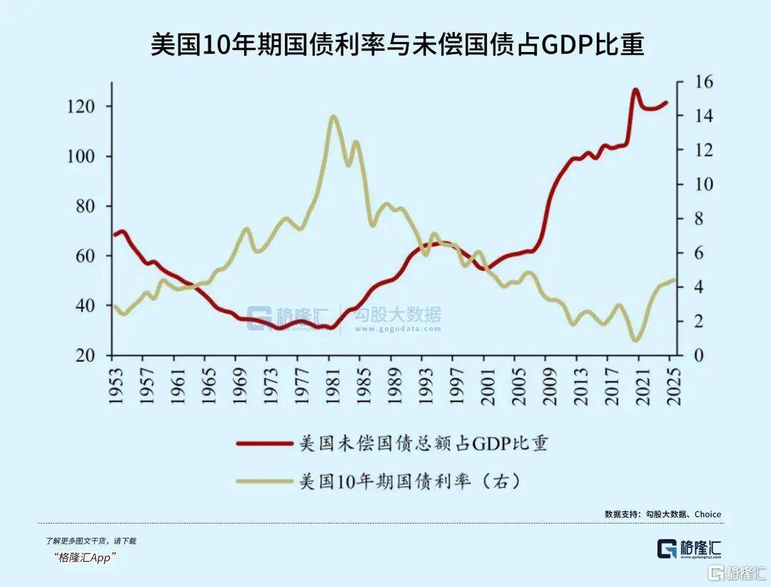当钱不再是钱<strong></p>
<p>炒币圈</strong>，黄金也不再是黄金
