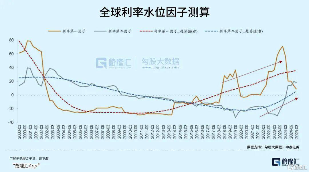 当钱不再是钱<strong></p>
<p>炒币圈</strong>，黄金也不再是黄金