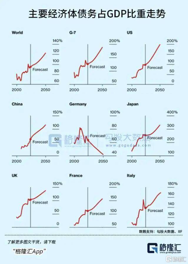 当钱不再是钱<strong></p>
<p>炒币圈</strong>，黄金也不再是黄金