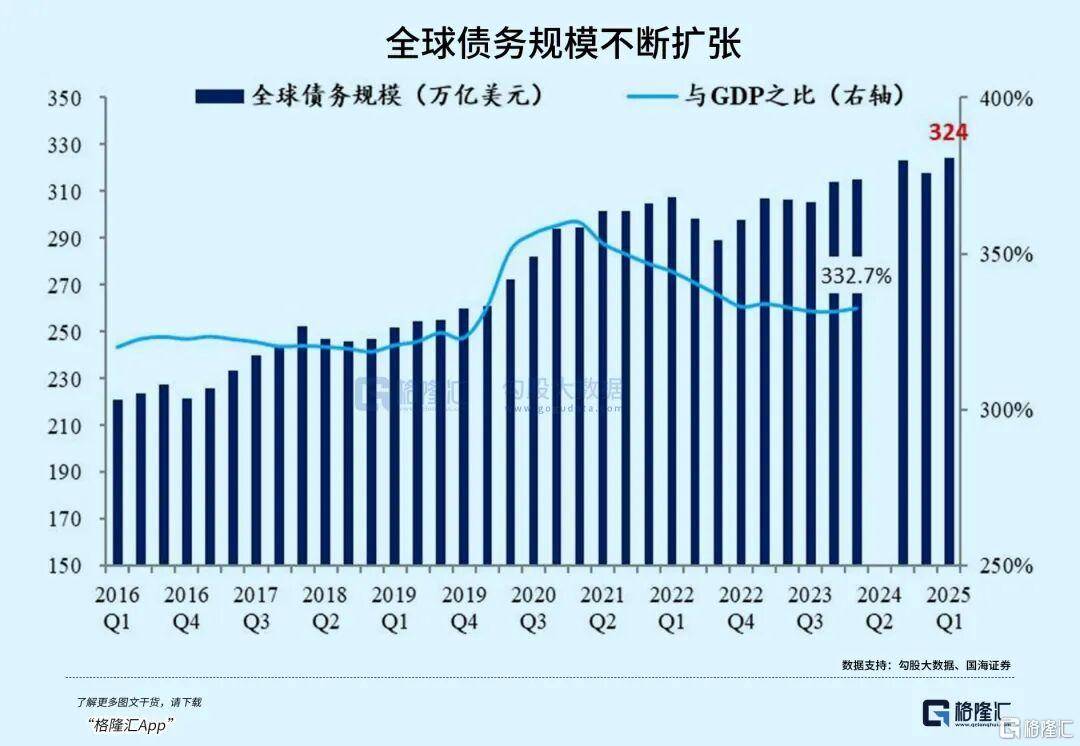 当钱不再是钱<strong></p>
<p>炒币圈</strong>，黄金也不再是黄金